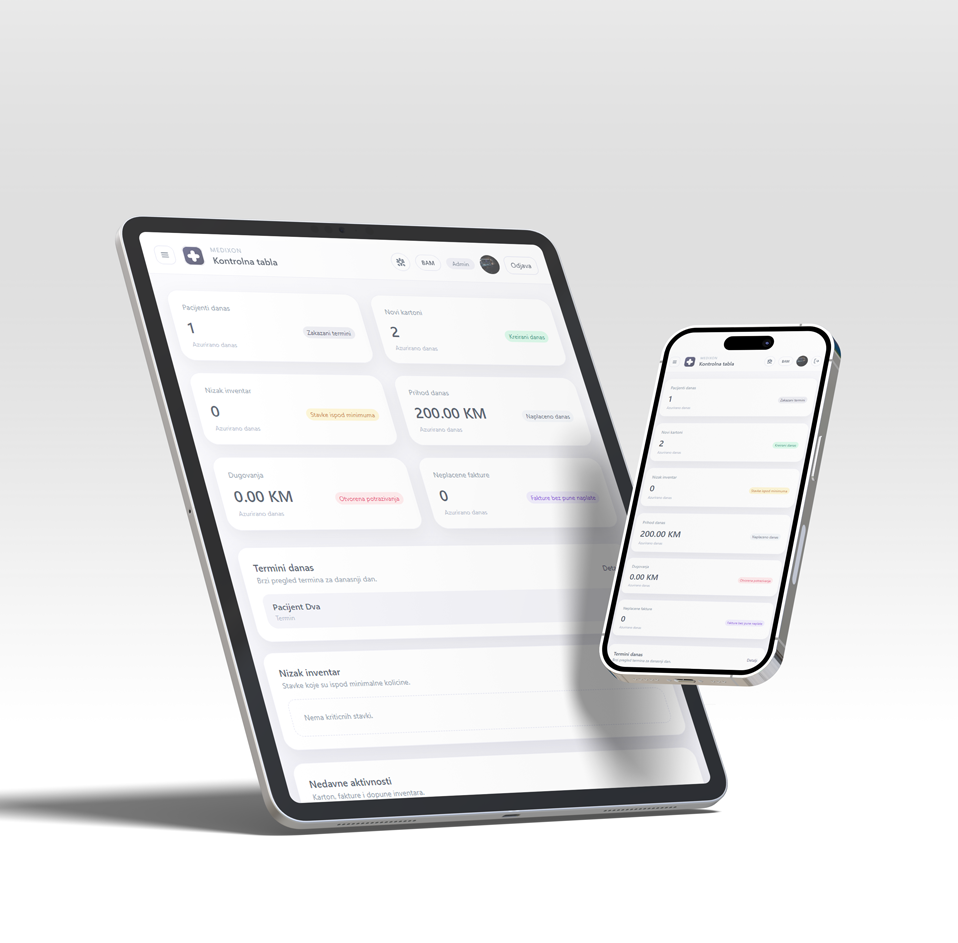 Medixon — naplata i finansijski izveštaji